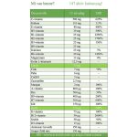Folyékony multivitamin komplex 500 ml